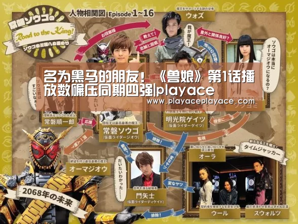 playace官网